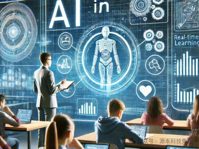 艾弗森贝博ballbet官网科技-本科生掌握大数据、云原生、AI-竞赛保研求职的“超车秘籍”来了！